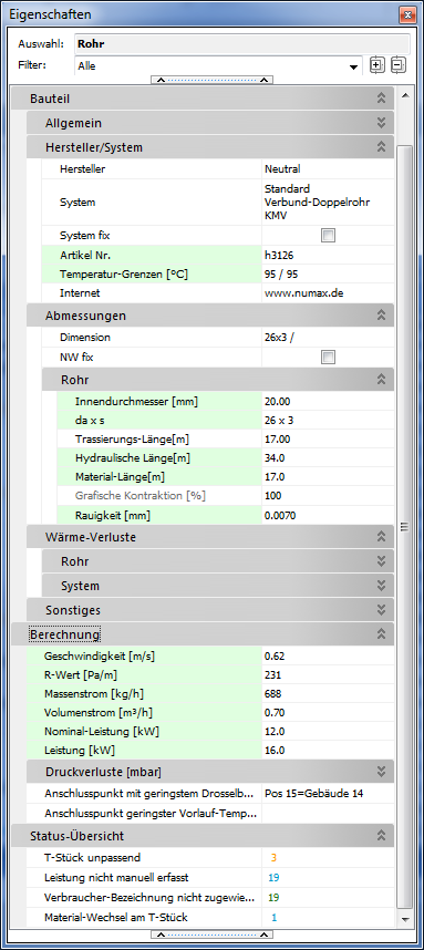 Hydrolex Fernwärme Eigenschaften